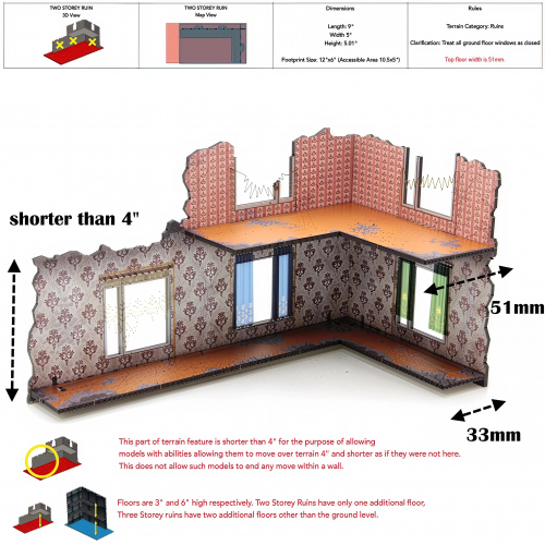 MODULAR HAB-BLOCK